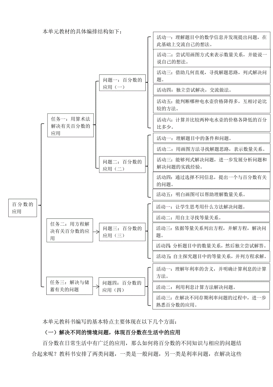 7《百分数的应用》单元整体设计 北师大六年级数学上册_第3页