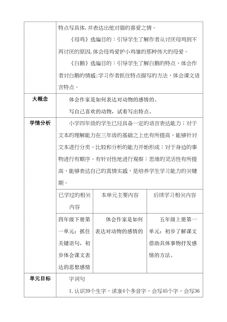 统编版语文四年级下册第四单元可爱的动物我们的好朋友大单元整体学习设计_第4页