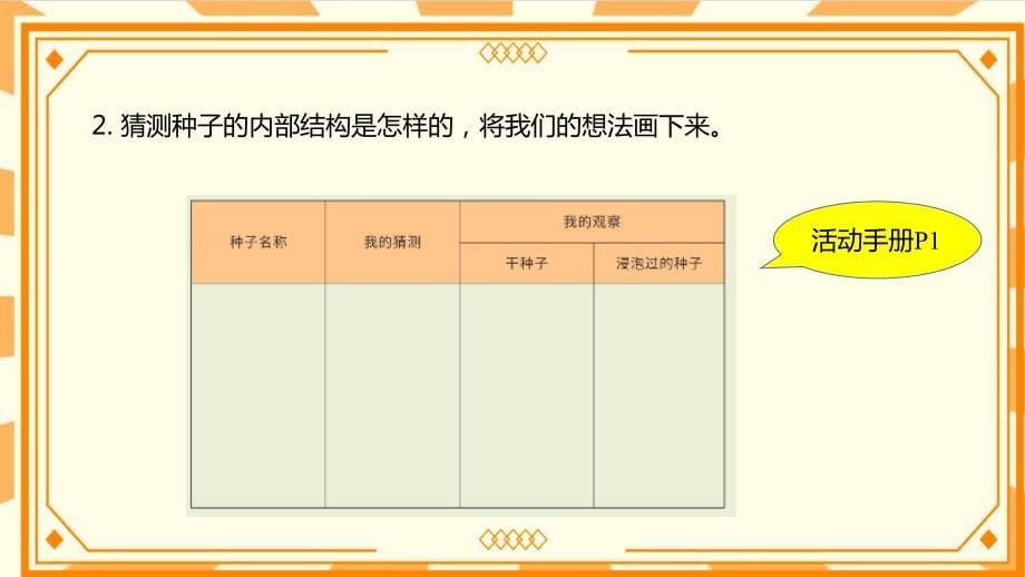 教科版四年级下册科学第一单元《植物的生长变化》全单元教学课件（新）_第5页