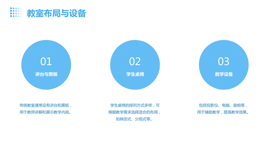 常见的教学环境及其教育应用_第4页