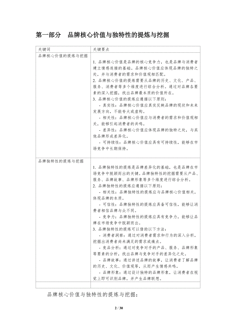 品牌设计行业SWOT分析中的品牌战略研究_第2页