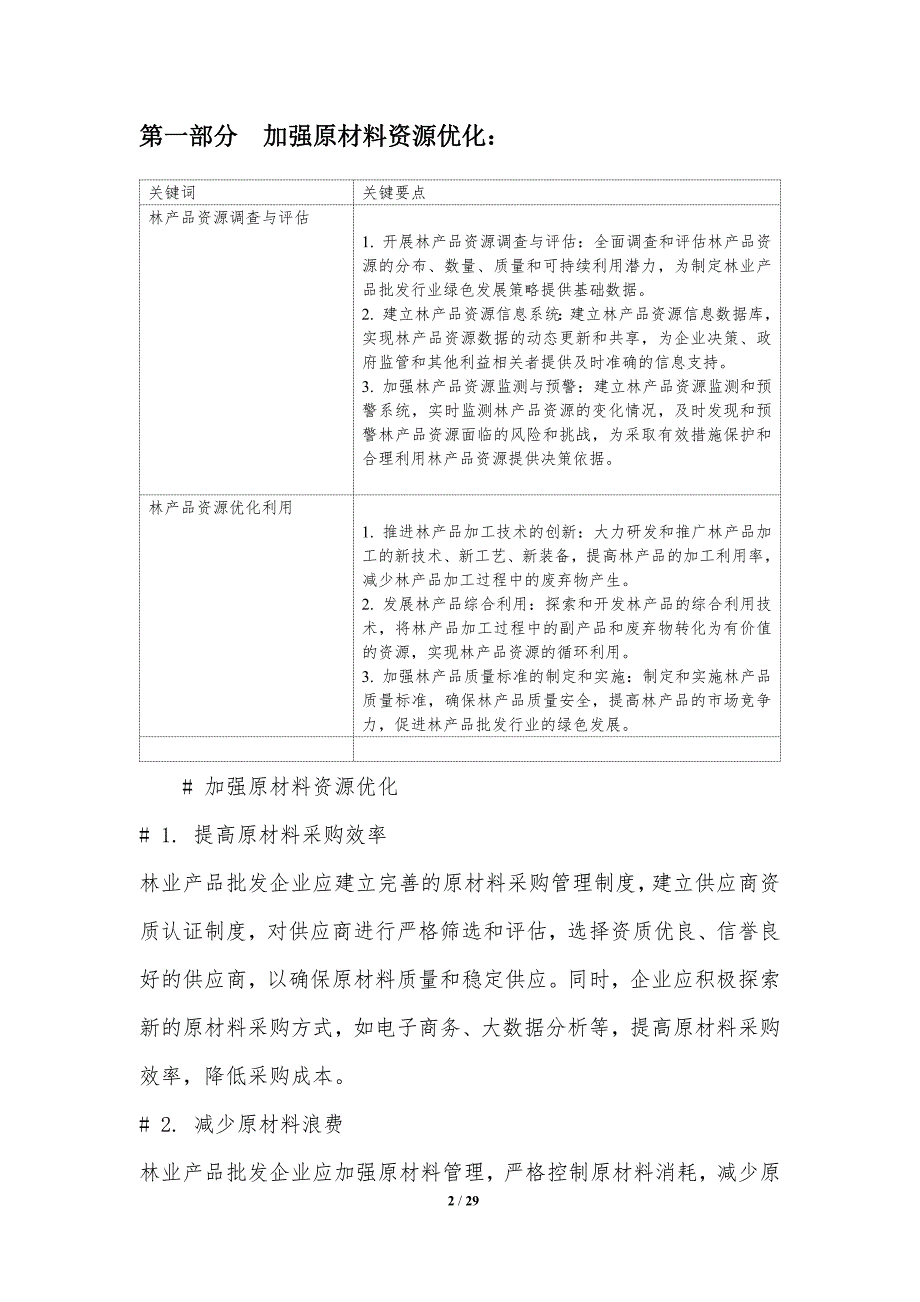 林业产品批发行业绿色发展策略与案例分析_第2页