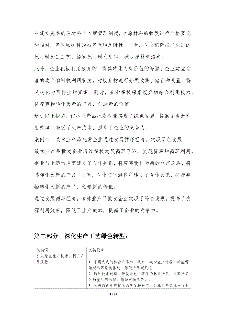 林业产品批发行业绿色发展策略与案例分析_第4页