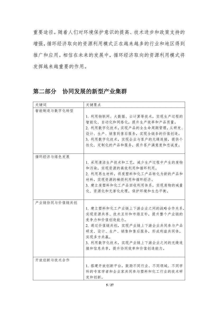 塑料和化工行业的新型商业模式与营销策略_第5页