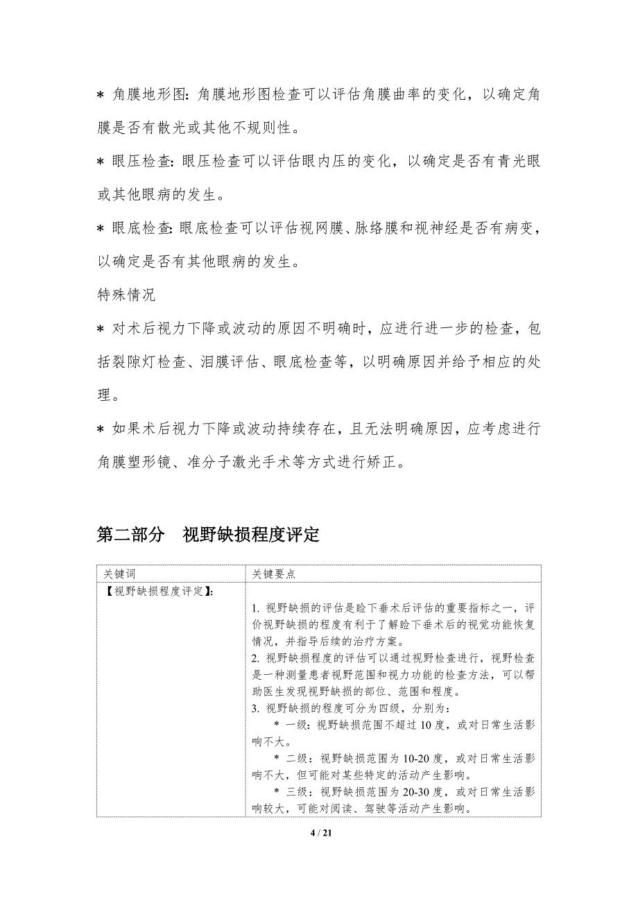 睑下垂术后视觉质量评价标准_第4页