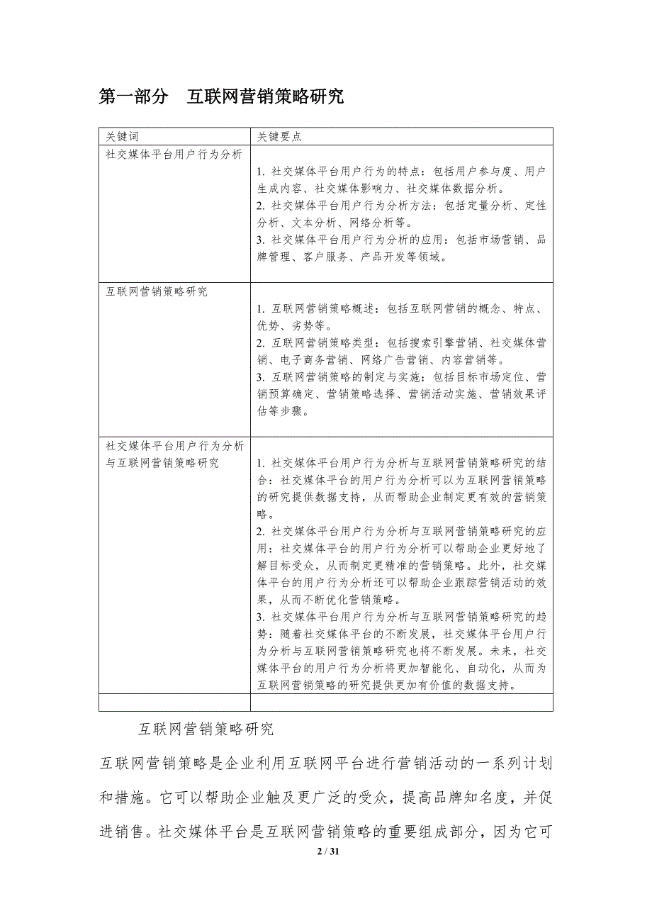社交媒体平台用户行为分析报告_第2页