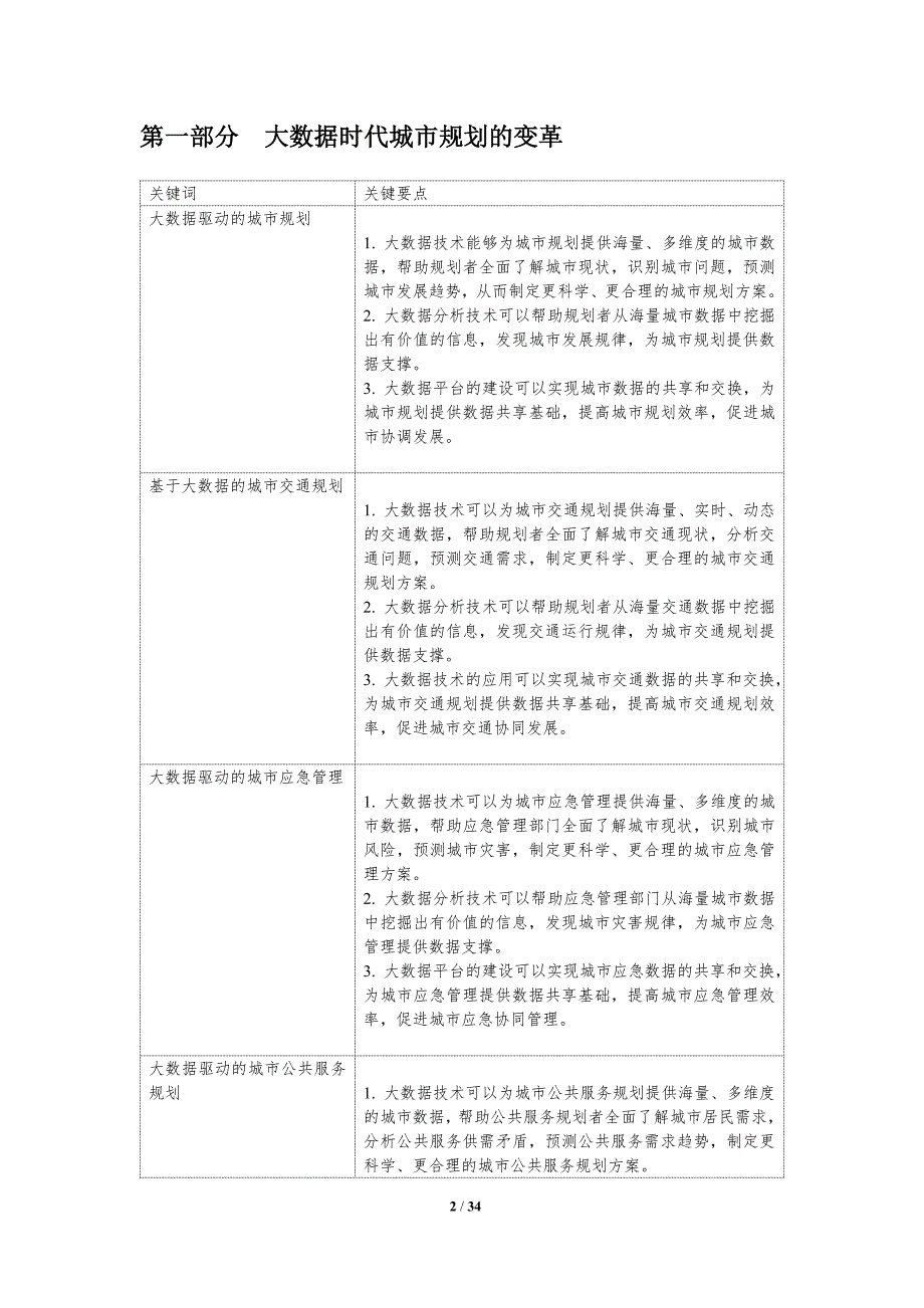 基于大数据的城市规划和管理_第2页