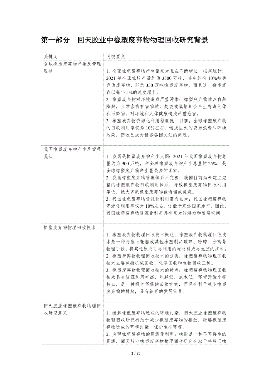 回天胶业中橡塑废弃物物理回收技术研究_第2页