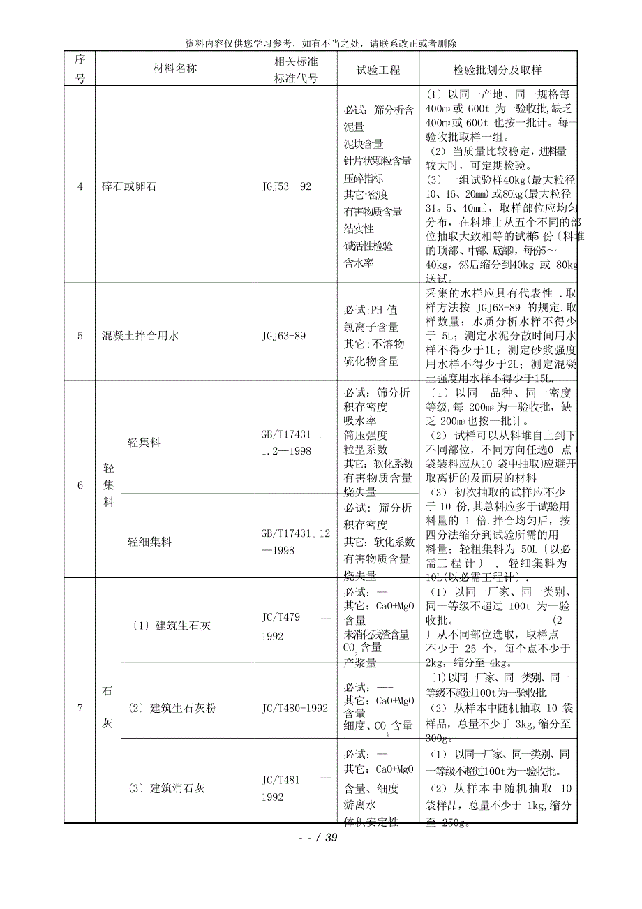 试验员实用手册_第4页