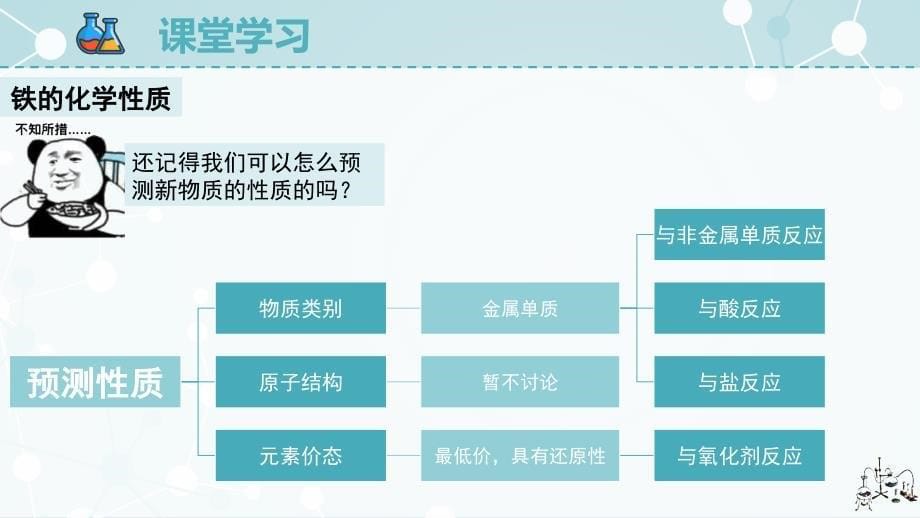 【公开课】铁的单质和氧化物+课件高一上学期化学人教版（2019）必修第一册_第5页