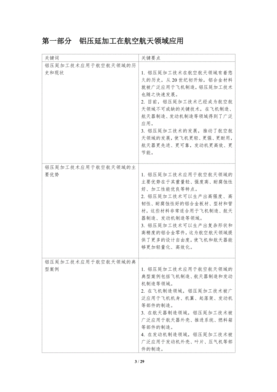 铝压延加工与航空航天工业发展_第3页