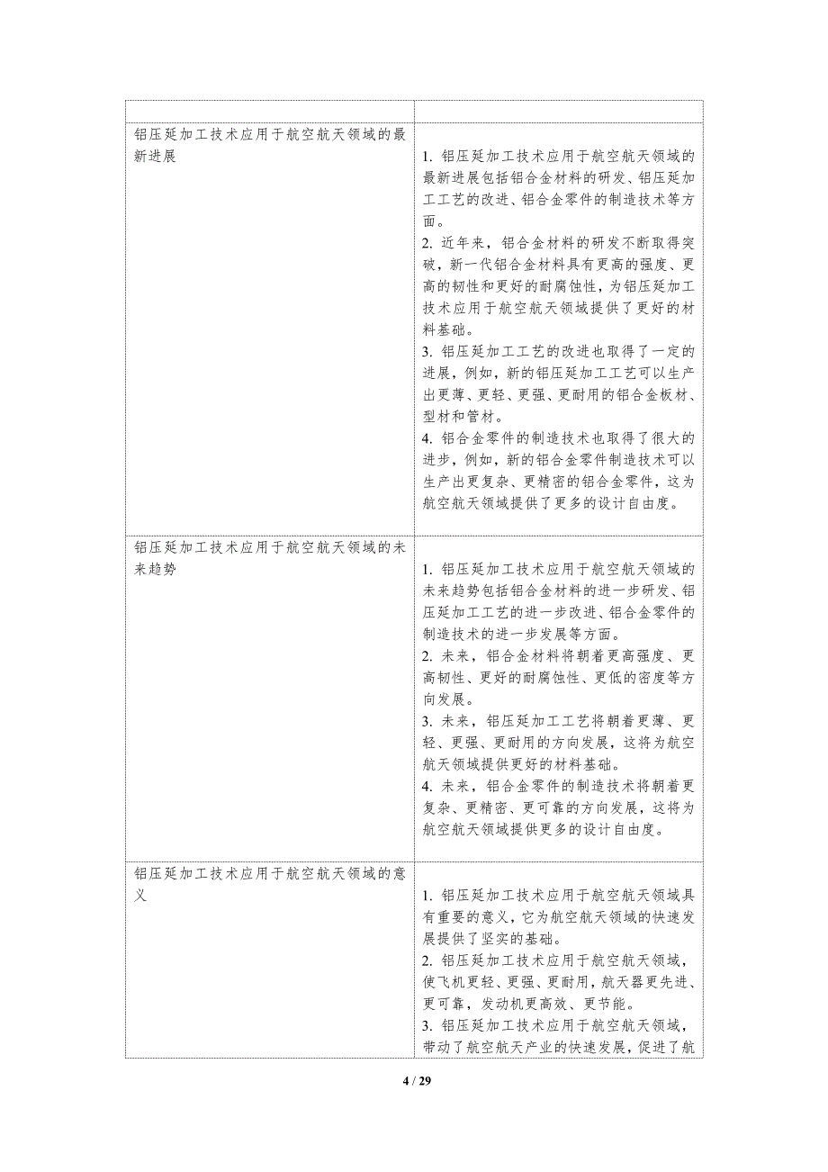 铝压延加工与航空航天工业发展_第4页