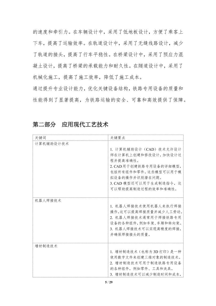 铁路专用设备修理技术创新_第5页