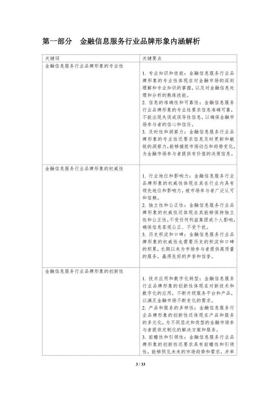 金融信息服务行业品牌形象研究_第3页