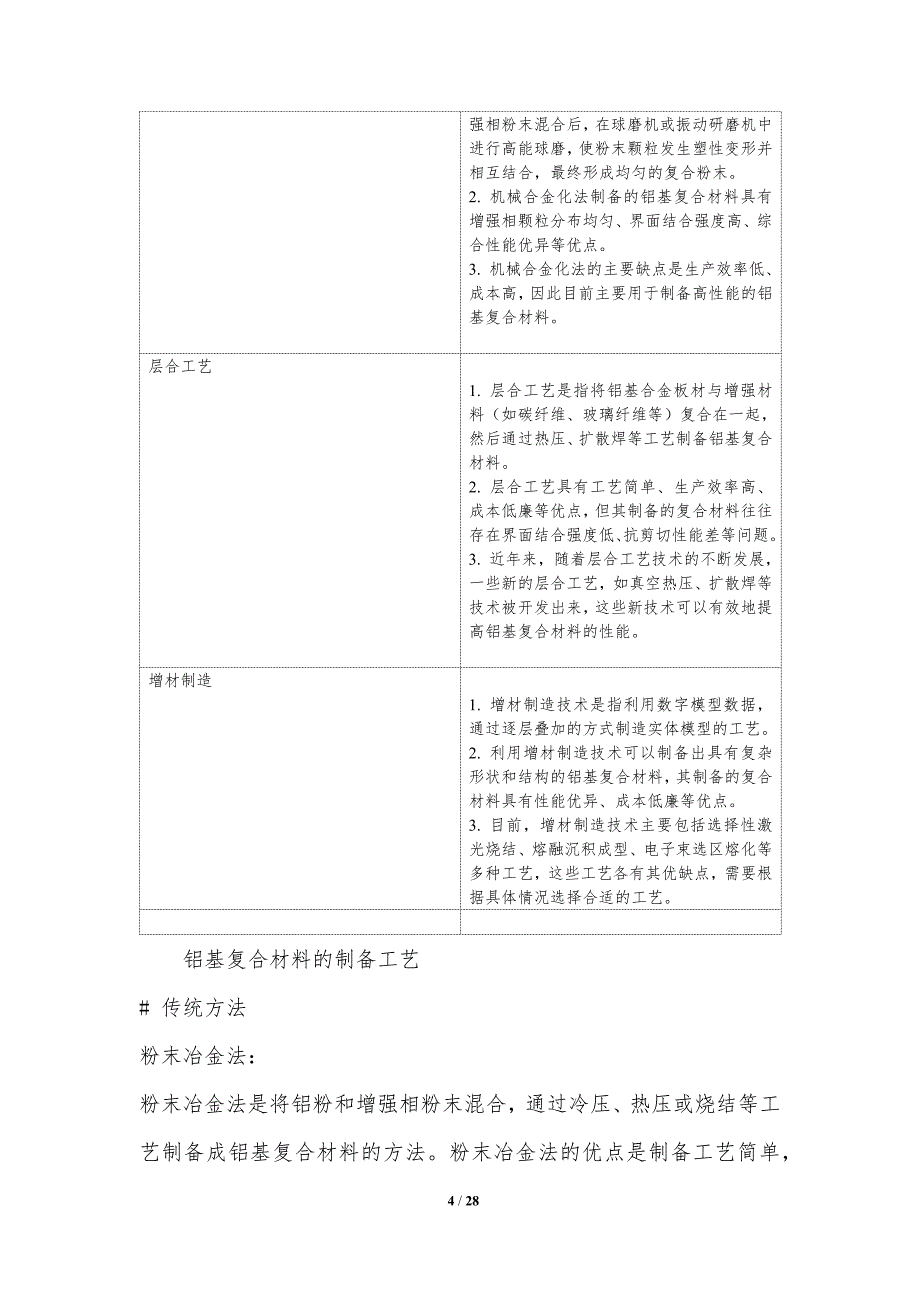 铝基复合材料的制备与性能评价_第4页