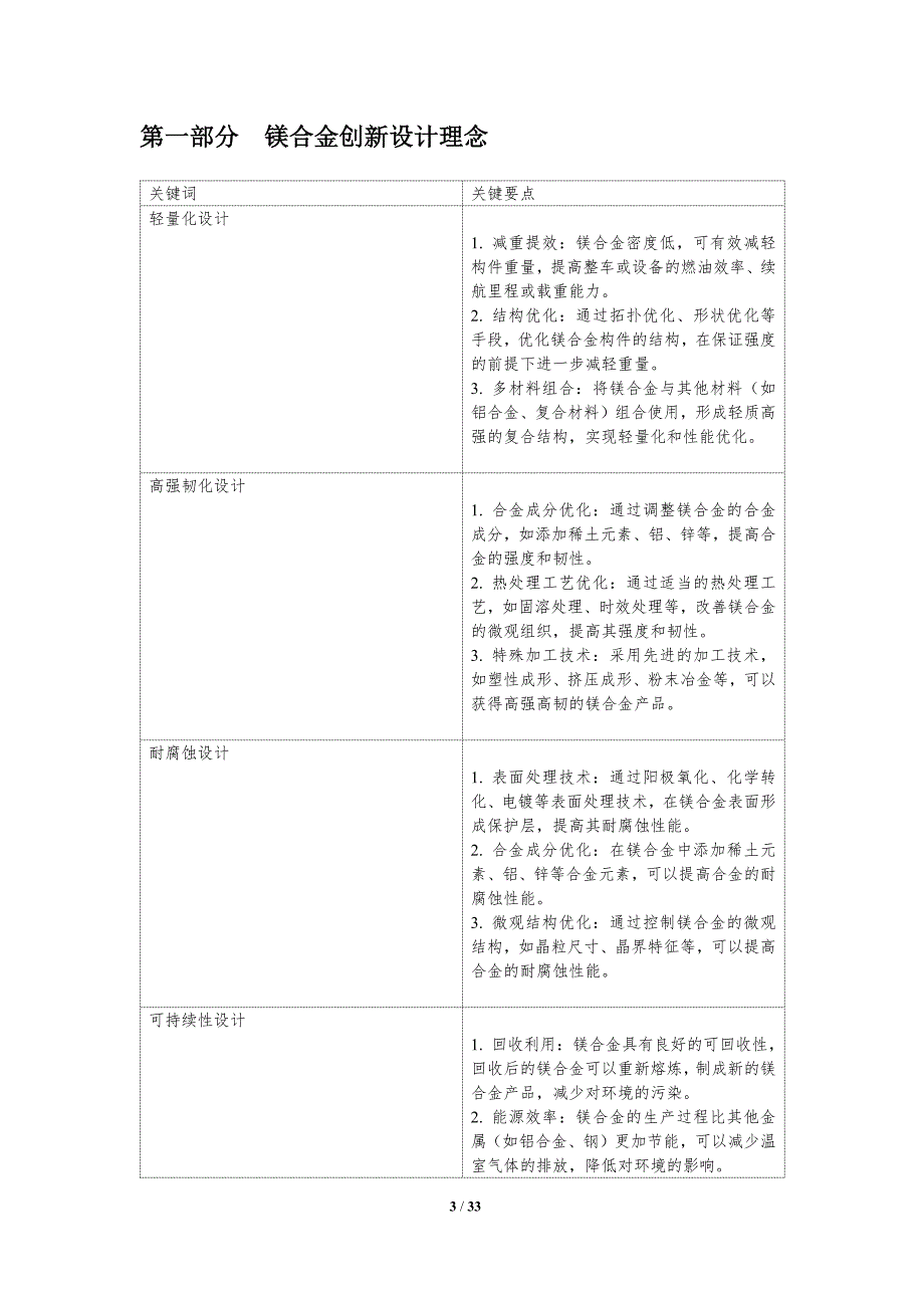 镁合金创新设计与性能优化_第3页