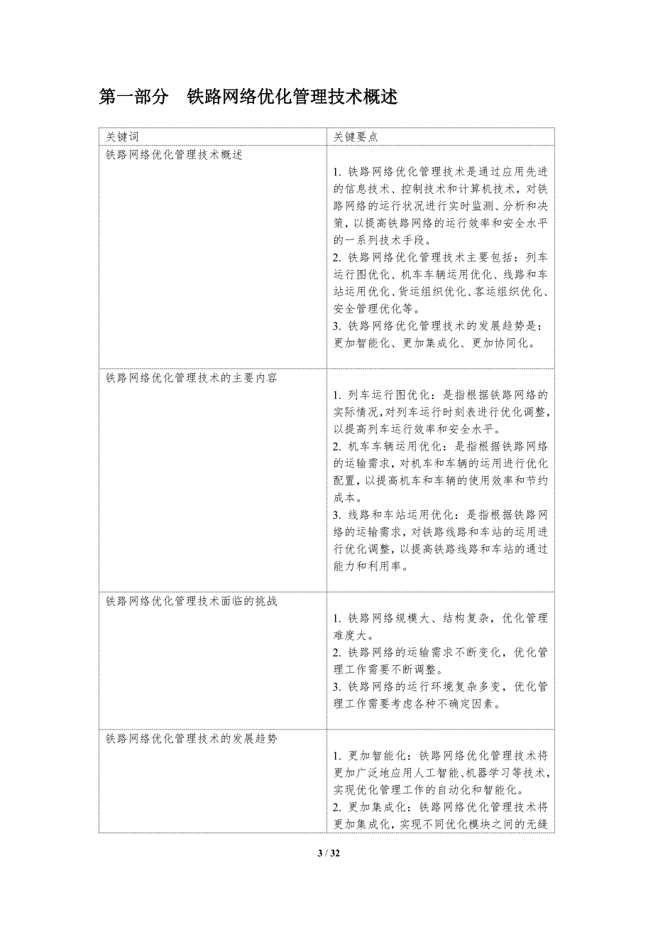 铁路网络优化管理技术_第3页