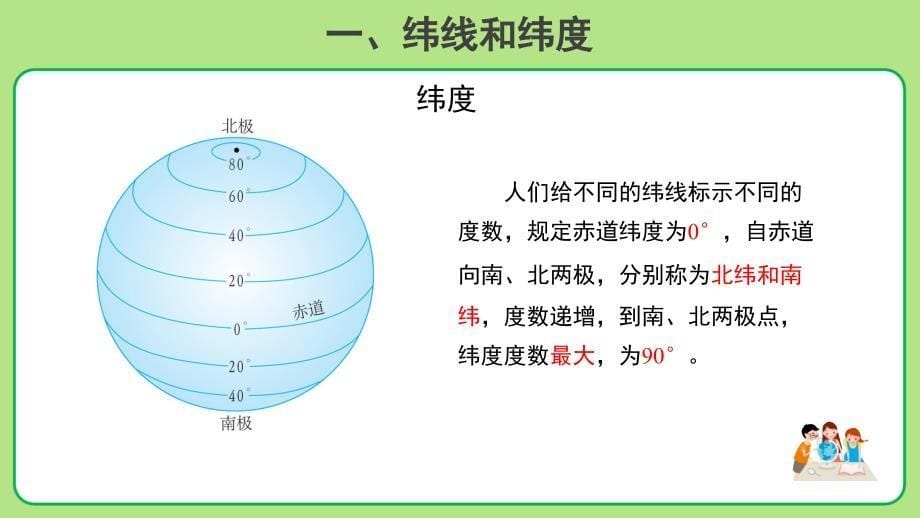 鲁教版六年级地理上册《地球和地球仪（第2课时）》示范课教学课件_第5页