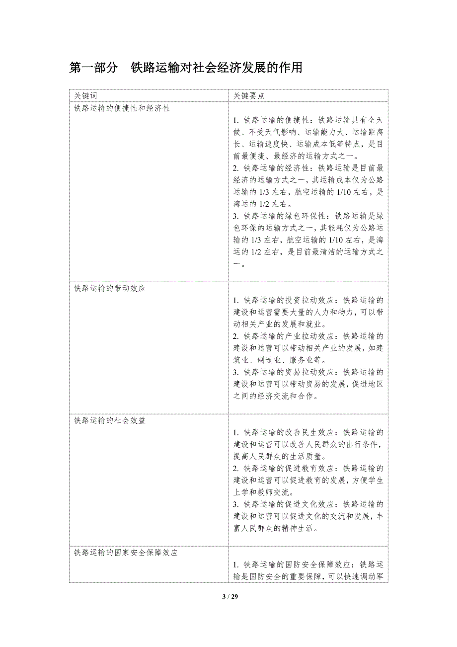 铁路运输与社会可持续发展研究_第3页