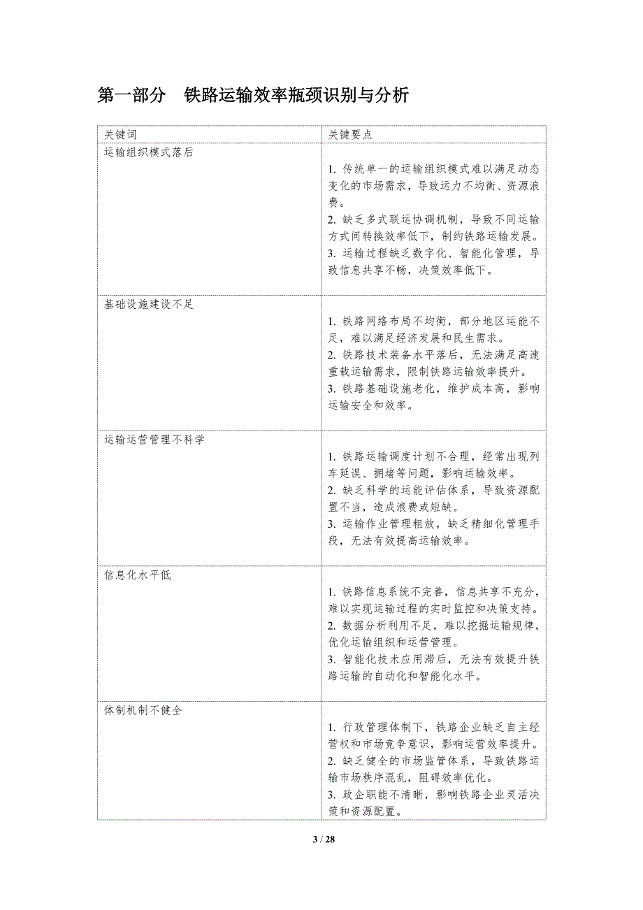 铁路运输效率提升与运营优化_第3页