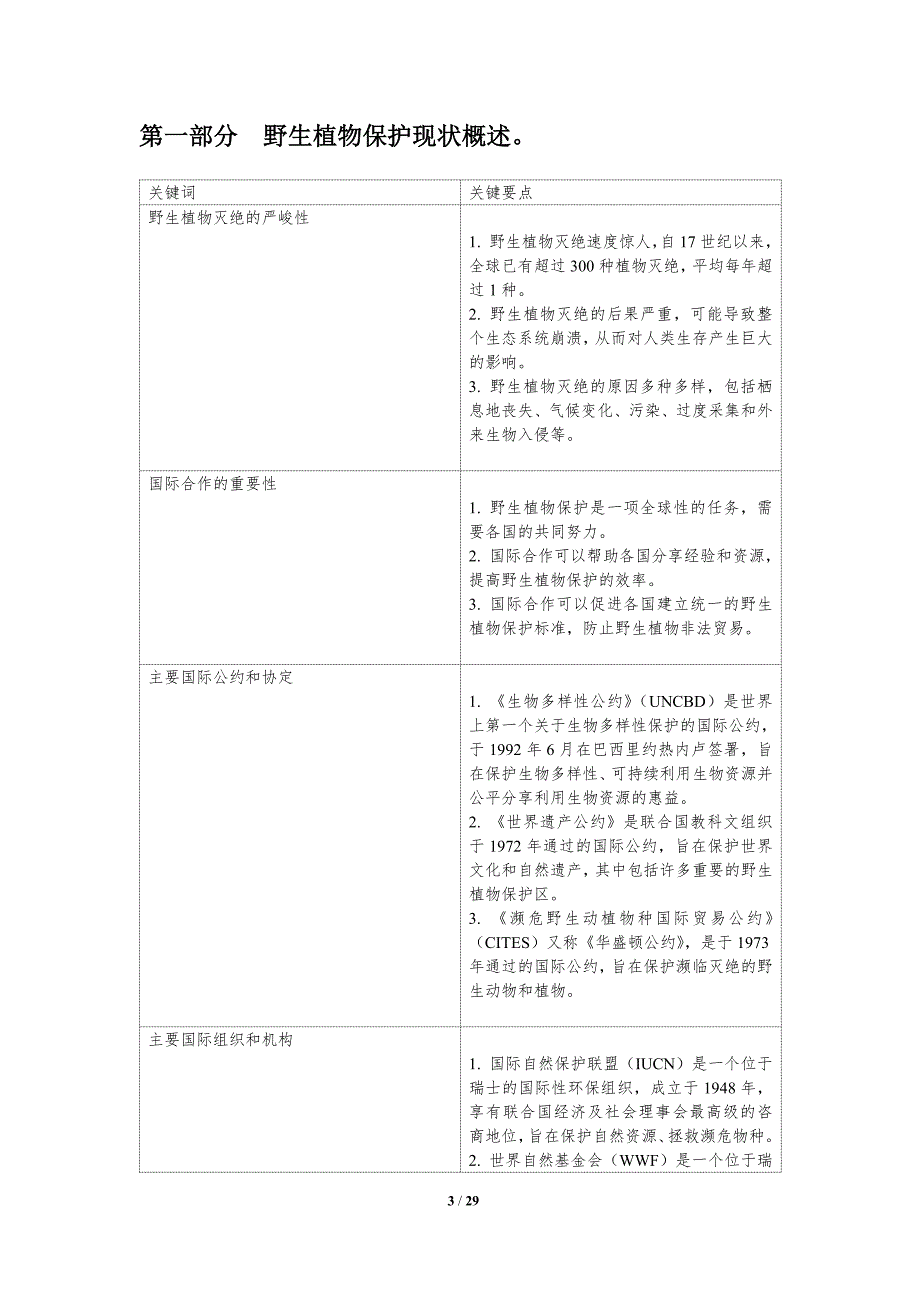 野生植物保护与国际合作_第3页