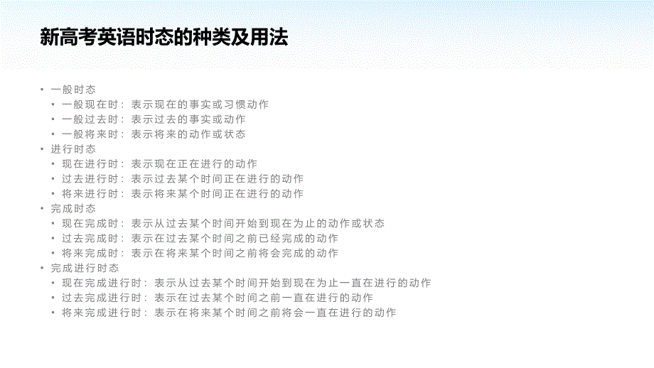 2024届新高考英语冲刺复习时态综合练习_第3页