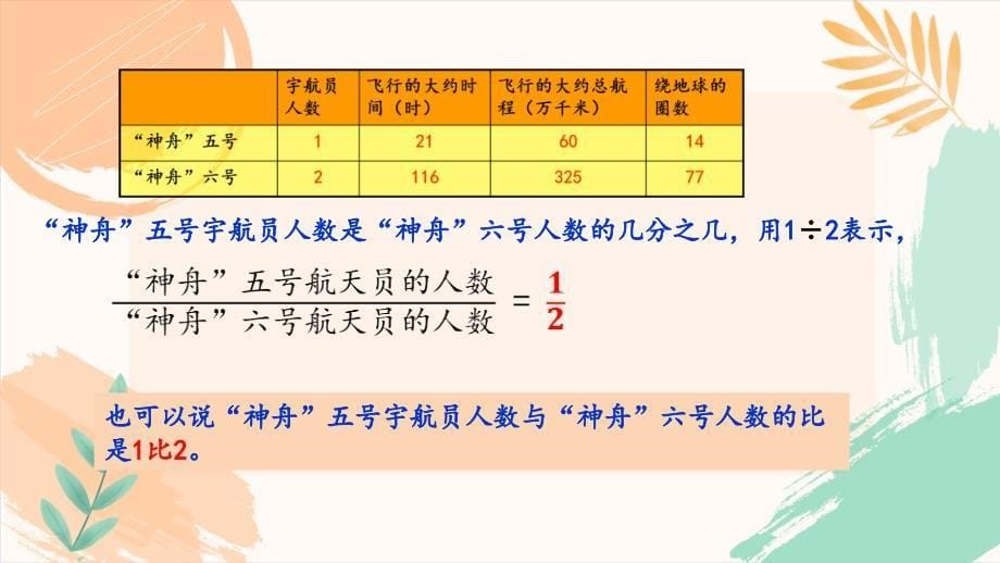 北京版六年级下册数学第二单元《比和比例》全单元教学课件_第5页