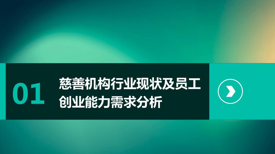 提升慈善机构行业员工创业能力的培训方案_第3页