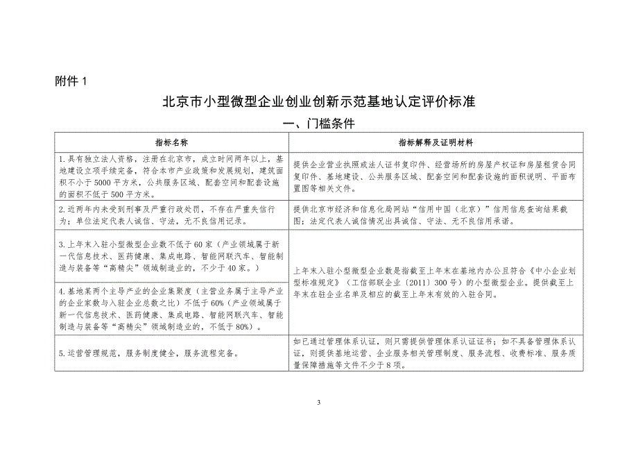 北京市小型微型企业创业创新示范基地申报指南（2024年）-全文、认定标准及申请报告_第3页