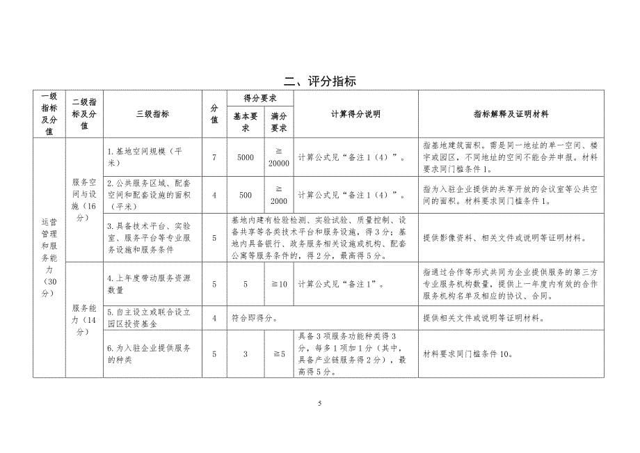 北京市小型微型企业创业创新示范基地申报指南（2024年）-全文、认定标准及申请报告_第5页