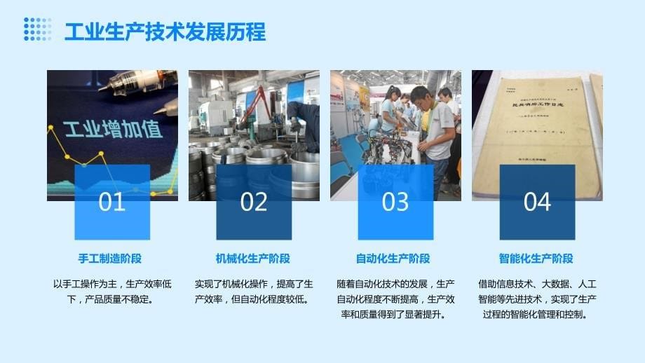 2024年工业生产技术培训指南_第5页