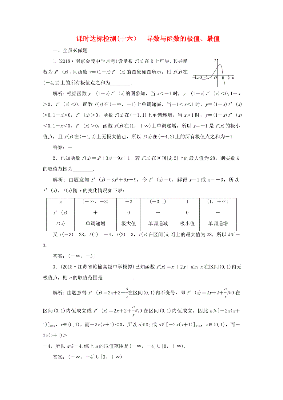 高考数学一轮复习 第三章 导数及其应用 课时达标检测（十六）导数与函数的极值、最值-人教版高三数学试题_第1页