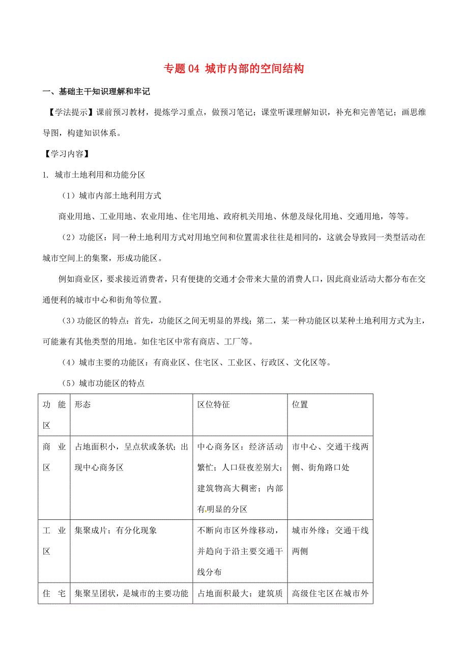 （新高考专版）高一地理 专题04 城市内部的空间结构同步有效作业（必修2）-人教版高一必修2地理试题_第1页