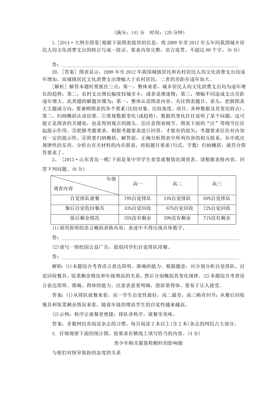 高考语文一轮复习 图表与文字转换题检测卷（含解析）_第1页