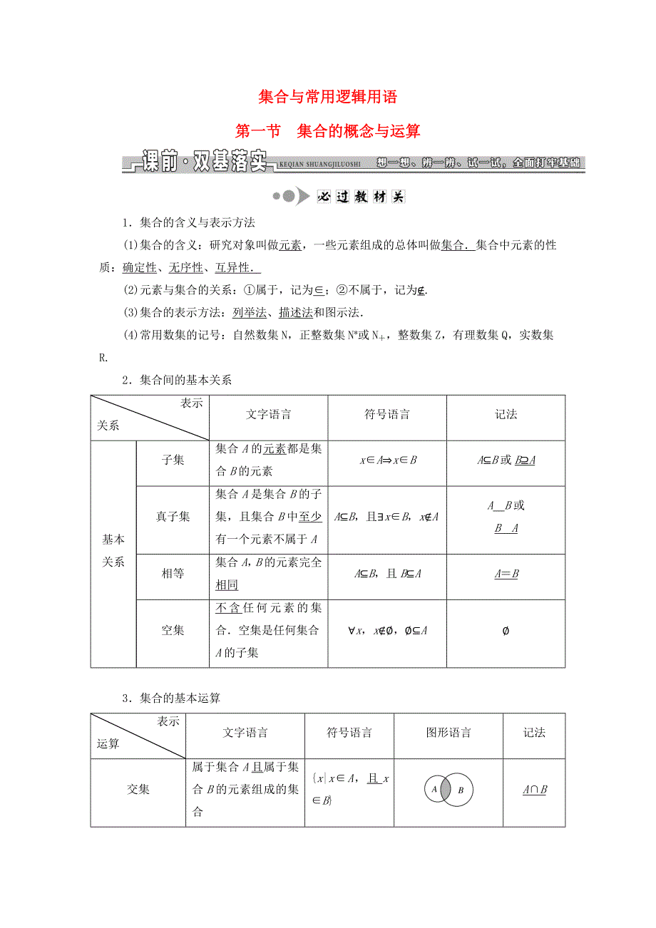 （江苏专用）高三数学一轮总复习 第一章 集合与常用逻辑用语课时跟踪检测 理-人教高三数学试题_第1页