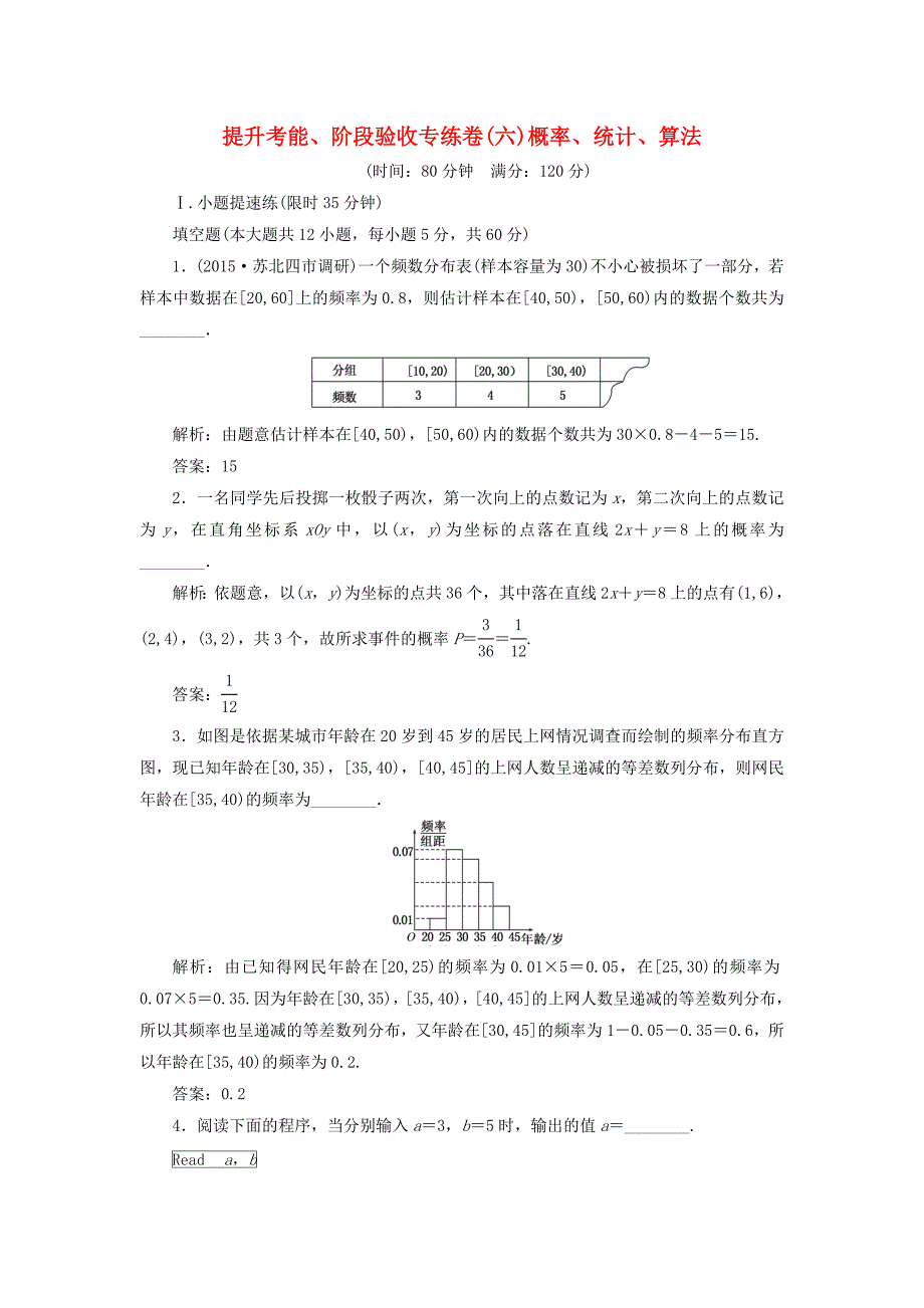 （江苏专用）高三数学一轮总复习 提升考能、阶段验收专练卷（六）理-人教高三数学试题_第1页