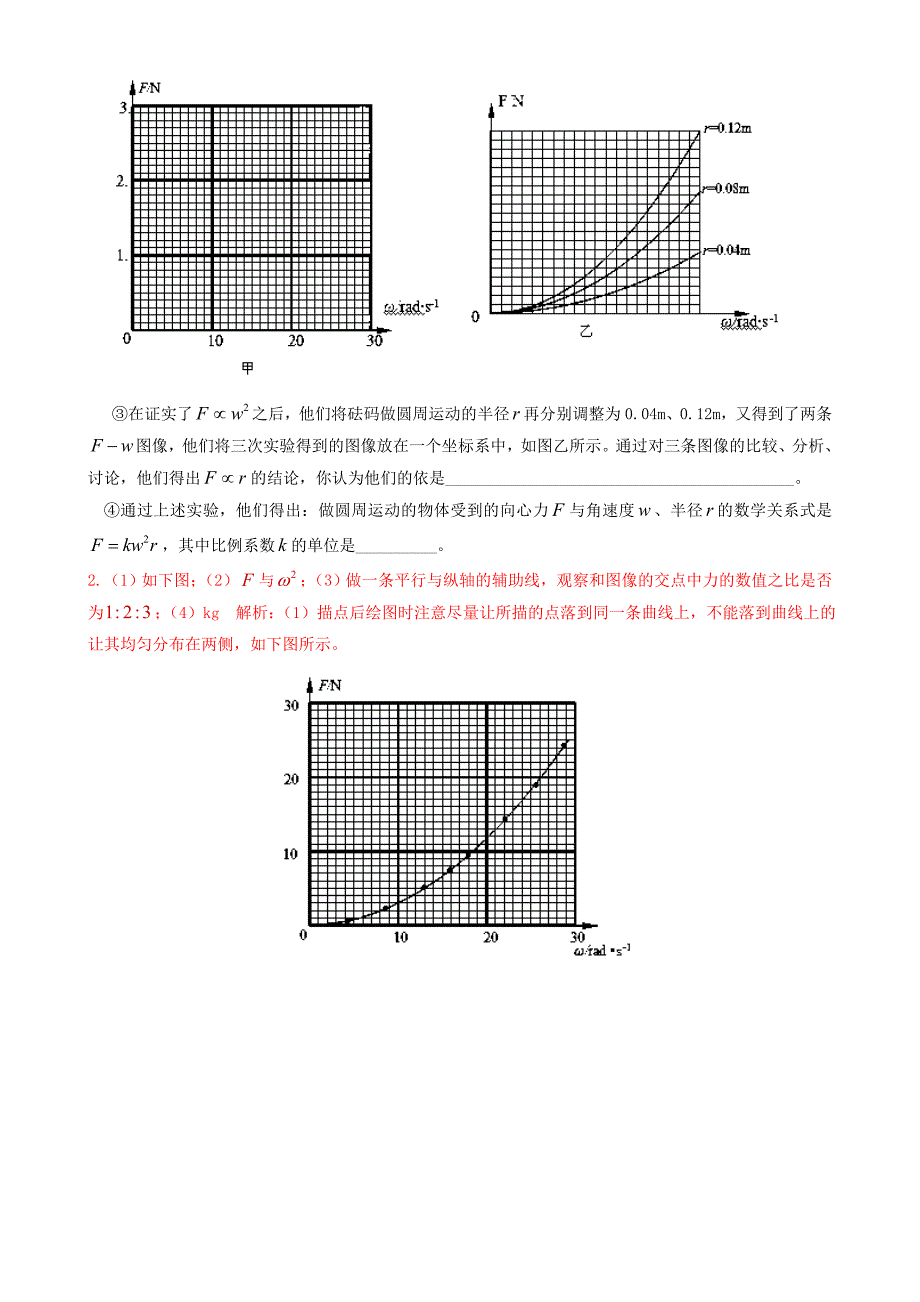 （江苏专用）高三物理（第02期）解析分项汇编 专题17 力学实验2(考试说明以外 设计性实验)（含解析）新人教_第2页