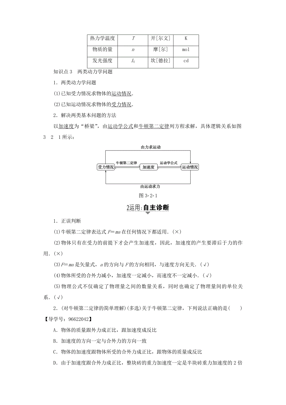 （江苏专用）高三物理一轮复习 必考部分 第3章 牛顿运动定律 第2节 牛顿第二定律 两类动力学问题教师用书-人教高三物理试题_第2页