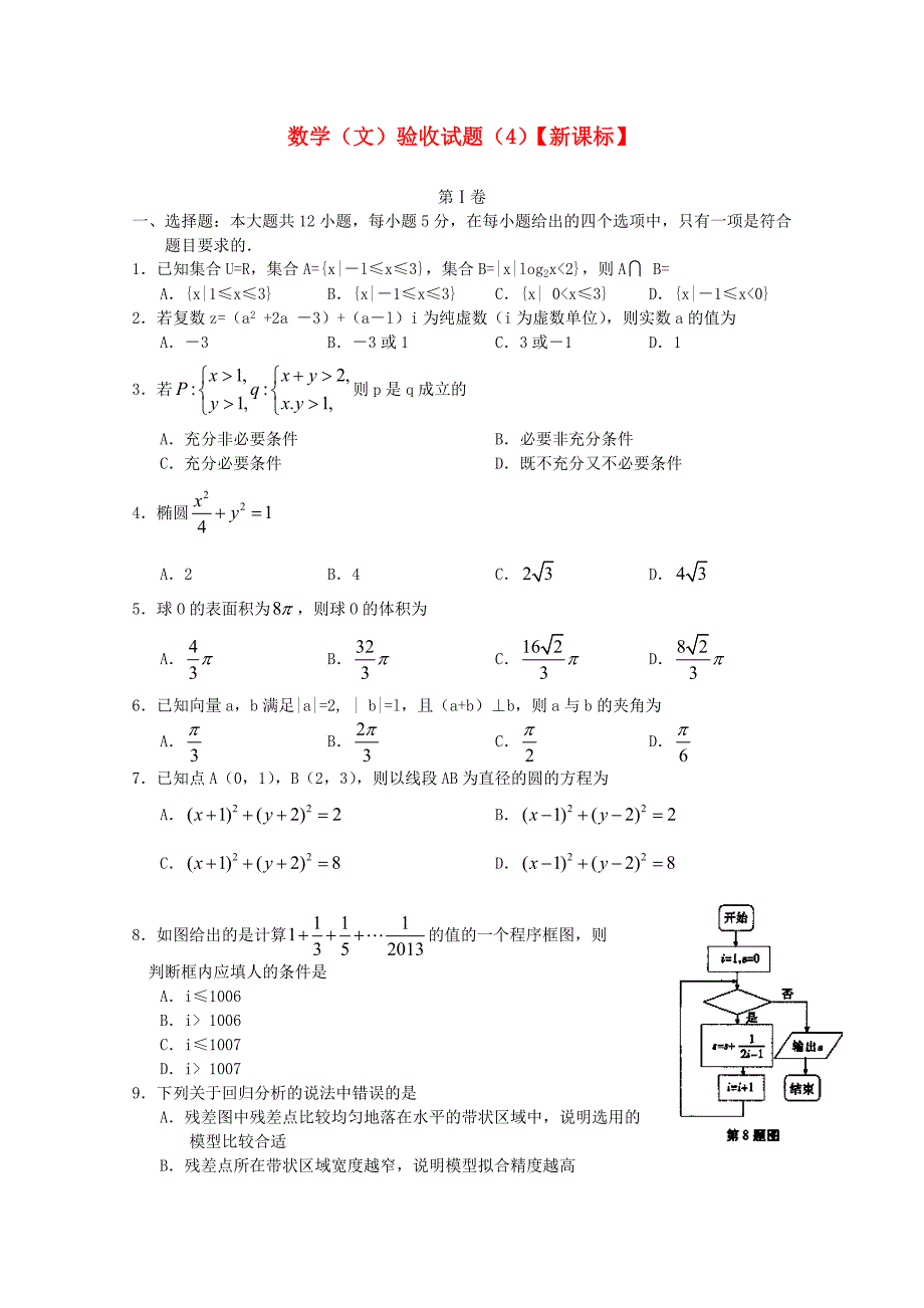 （新课标）高三数学下学期第四次二轮复习综合验收卷试题 文_第1页