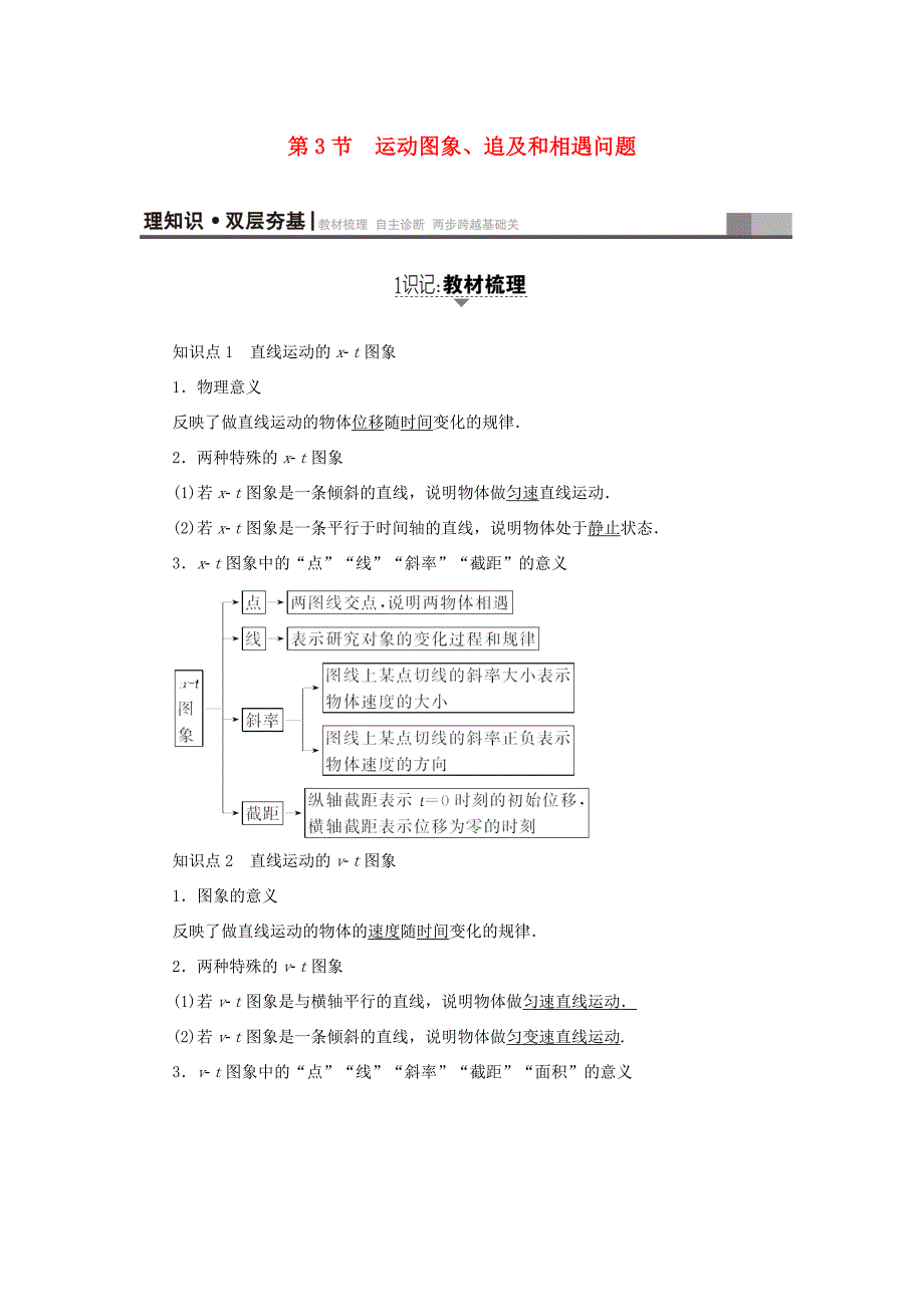 （江苏专用）高三物理一轮复习 必考部分 第1章 运动的描述 匀变速直线运动的研究 第3节 运动图象、追及和相遇问题教师用书-人教高三物理试题_第1页