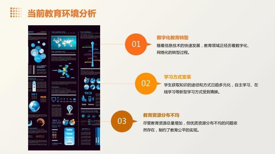 2024年教育技术创新行业培训资料_第5页