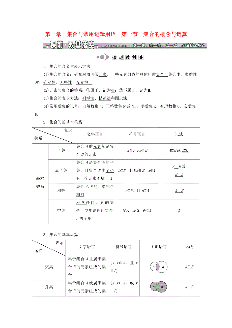 （江苏专用）高三数学一轮总复习 第一章 集合与常用逻辑用语课时跟踪检测 文-人教高三数学试题_第1页