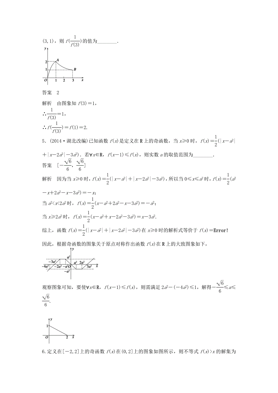 （江苏专用）高考数学二轮复习 专题检测11 寻图有道破解有方-函数的图象问题_第2页