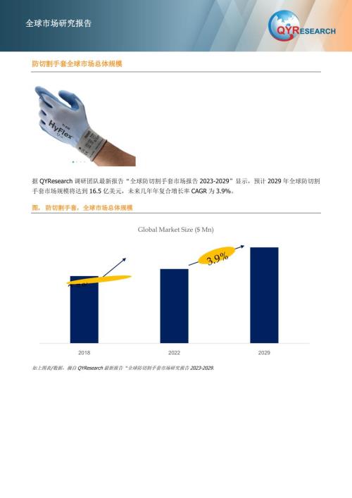 防切割手套市场占有率全球前17强生产商排名及市场份额