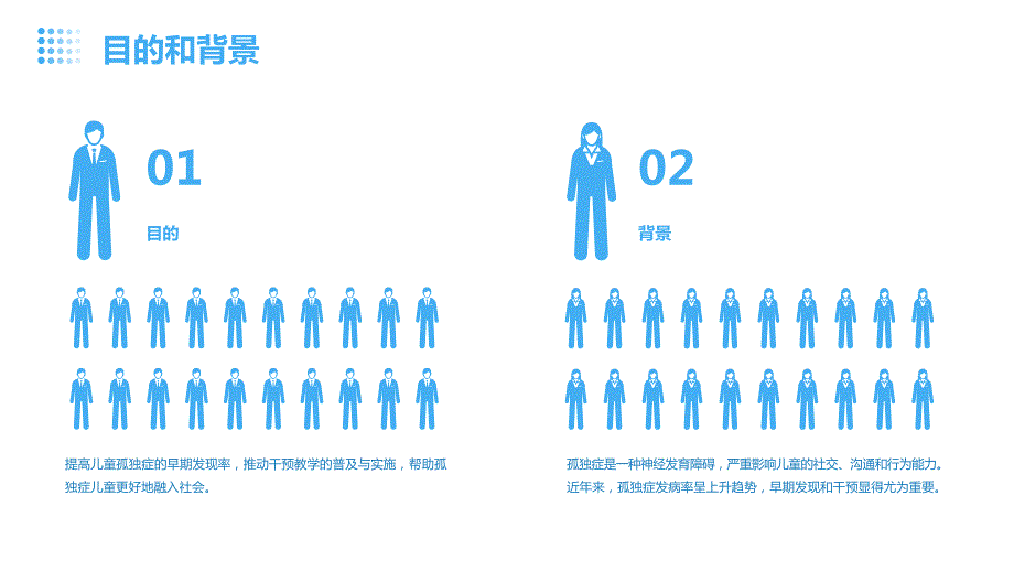 儿童孤独症的早期发现与干预教学设计_第4页