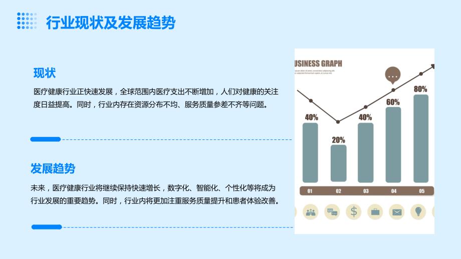 2024年医疗健康行业培训资料_第4页