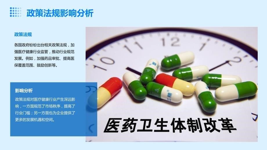 2024年医疗健康行业培训资料_第5页