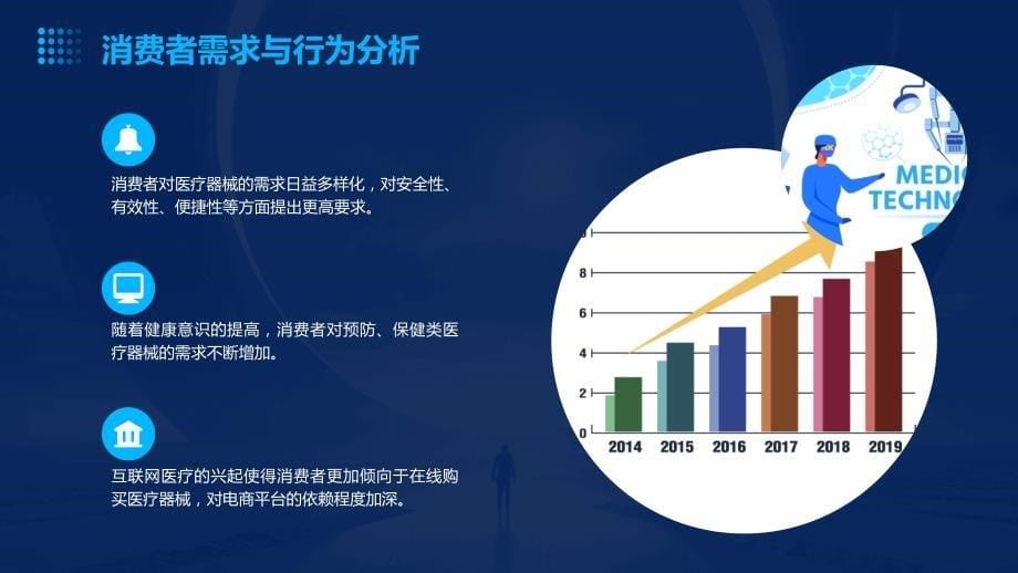 2024年医疗器械市场的创新和技术突破_第5页