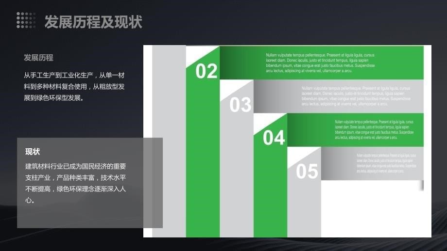 2024年建筑材料行业培训资料_第5页