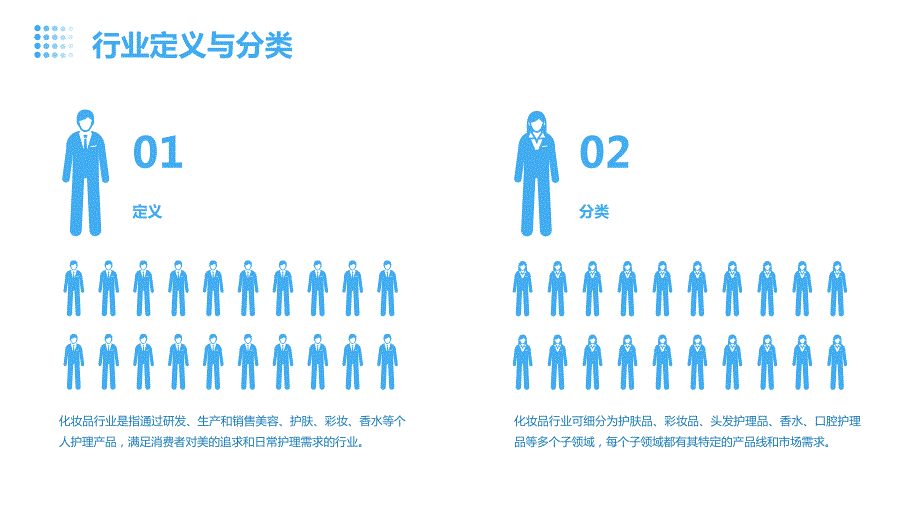 2024年化妆品行业培训资料大全_第4页